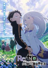 Re:Zero − Bắt Đầu Ở Thế Giới Khác - Re:ZERO -Starting Life in Another World- (2016)